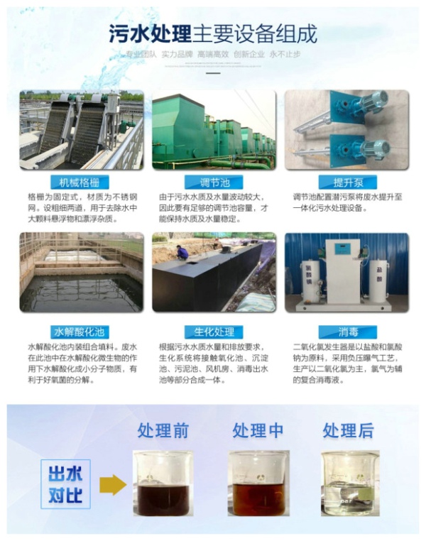 污水处理设备介绍