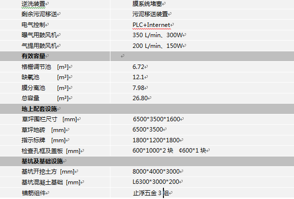 大型净化槽